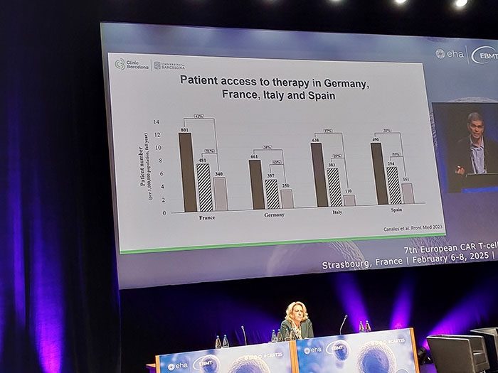 car-t-therapy-germany-italy-spain-cart25.jpg